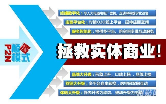 内衣销售模式_鸣人仙人模式