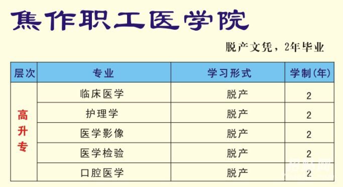 焦作医学院 医学脱产学历班 热招中-深圳成人教